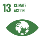 SDG 13 - Climate Action - Sustainability For Our Future - Aquafort Fish Farmers & Farming Community