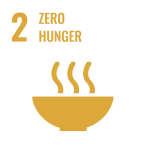 SDG 2 - Zero Hunger - Sustainability For Our Future - Aquafort Fish Farmers & Farming Community